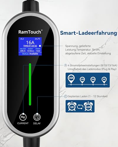 Evjuicion Typ 2 Ladekabel 15m - 3,68kW Für Elektroauto Mit Schuko Stecker